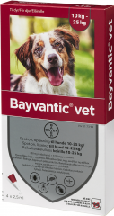 Bayvantic vet paikallisvaleluliuos 1250/250 mg koirille 10–25 kg 4 x 2.5 ml